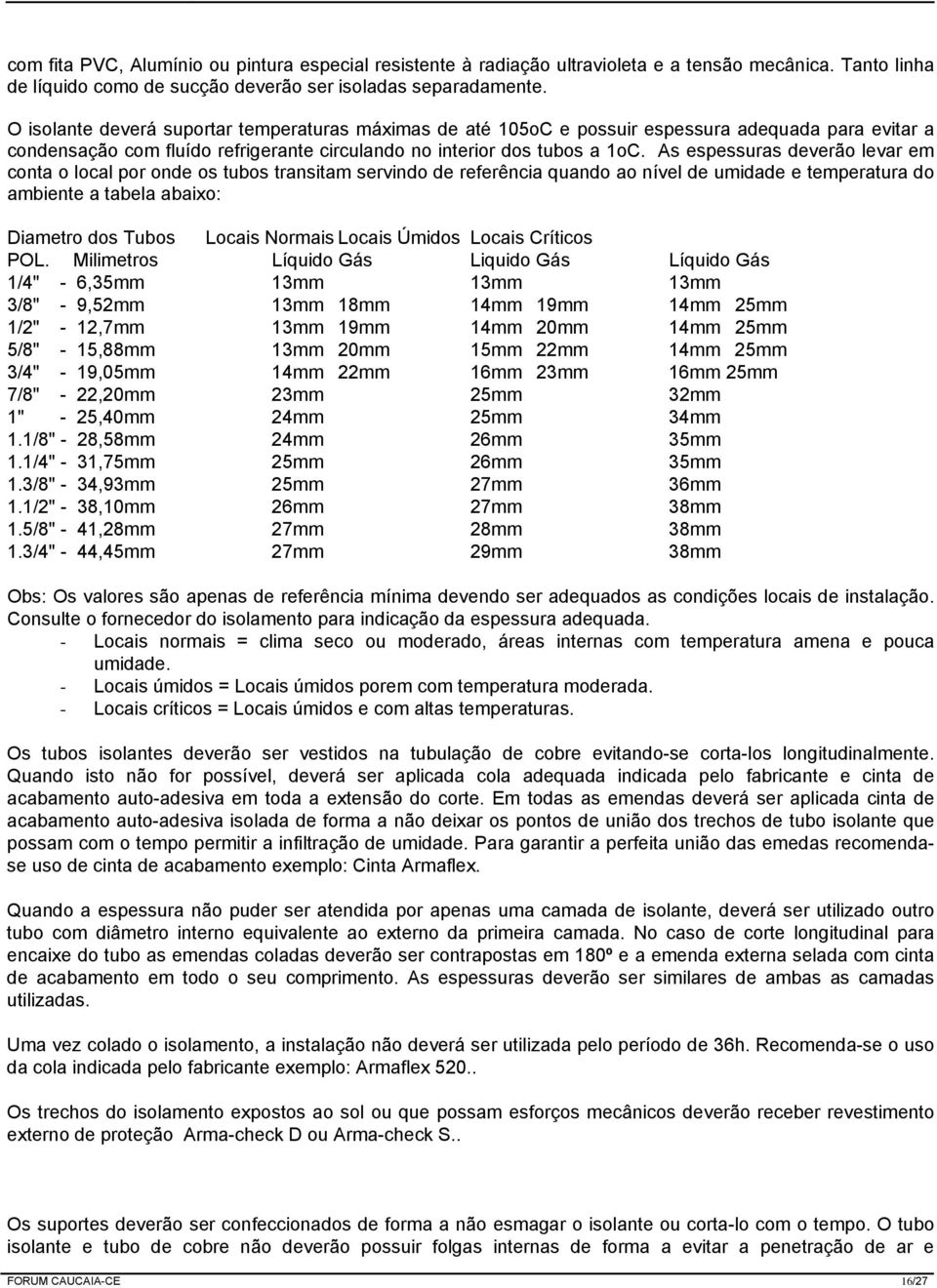 As espessuras deverão levar em conta o local por onde os tubos transitam servindo de referência quando ao nível de umidade e temperatura do ambiente a tabela abaixo: Diametro dos Tubos Locais Normais