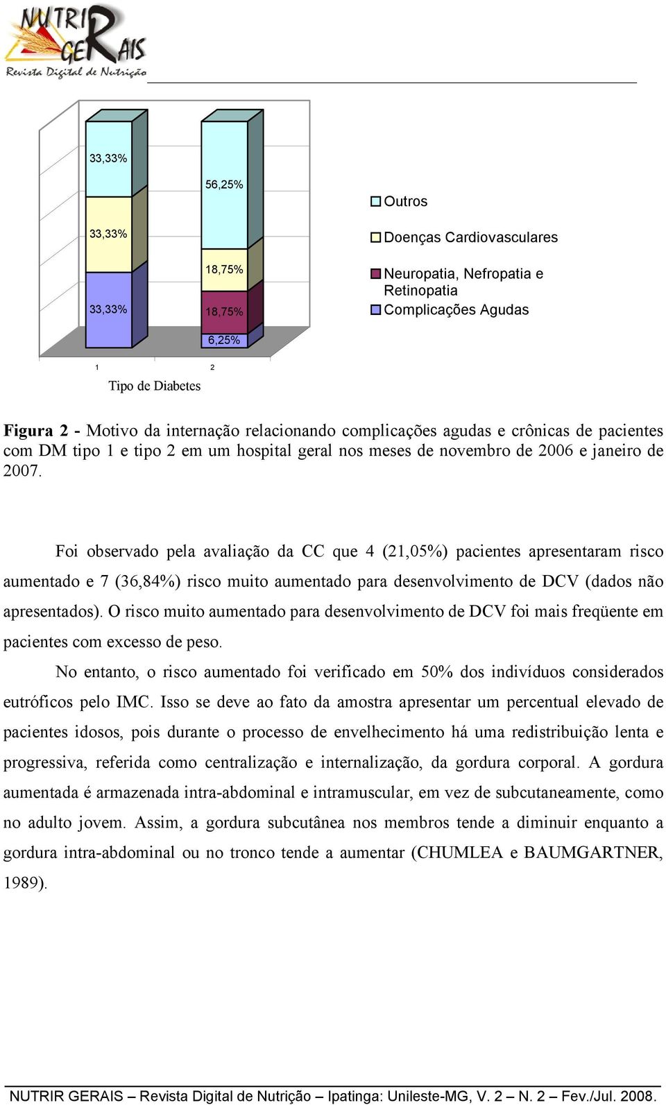 Foi observado pela avaliação da CC que 4 (21,05%) pacientes apresentaram risco aumentado e 7 (36,84%) risco muito aumentado para desenvolvimento de DCV (dados não apresentados).