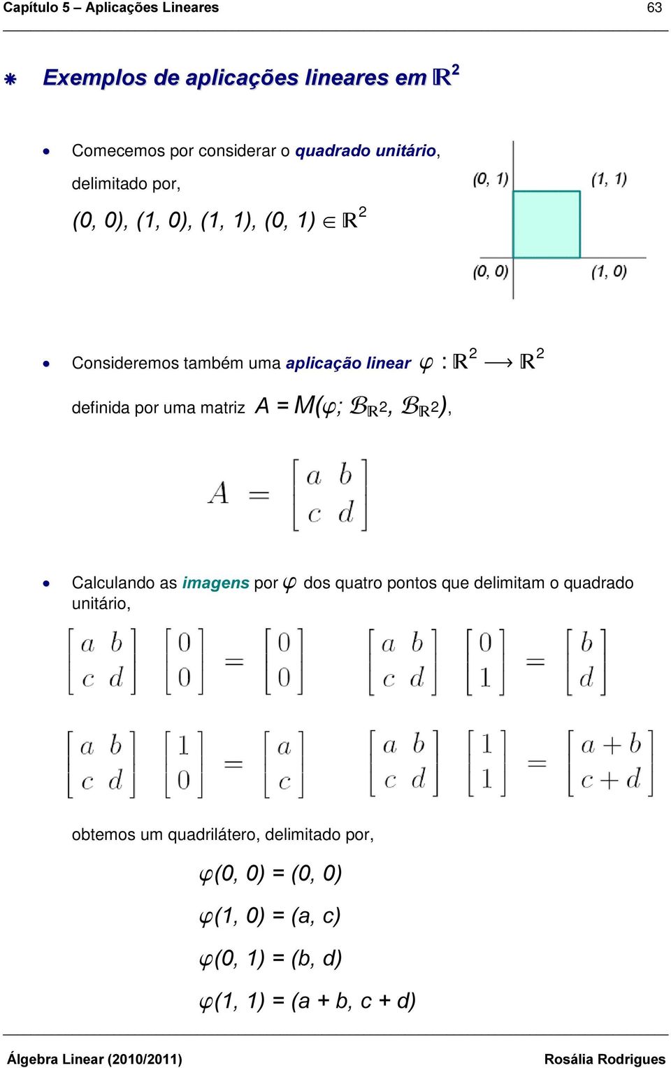 DSOLFDomROLQHDU M : 2 2 definida por uma matriz $ 0M ) 2 ) 2, Calculando as LPDJHQV por M