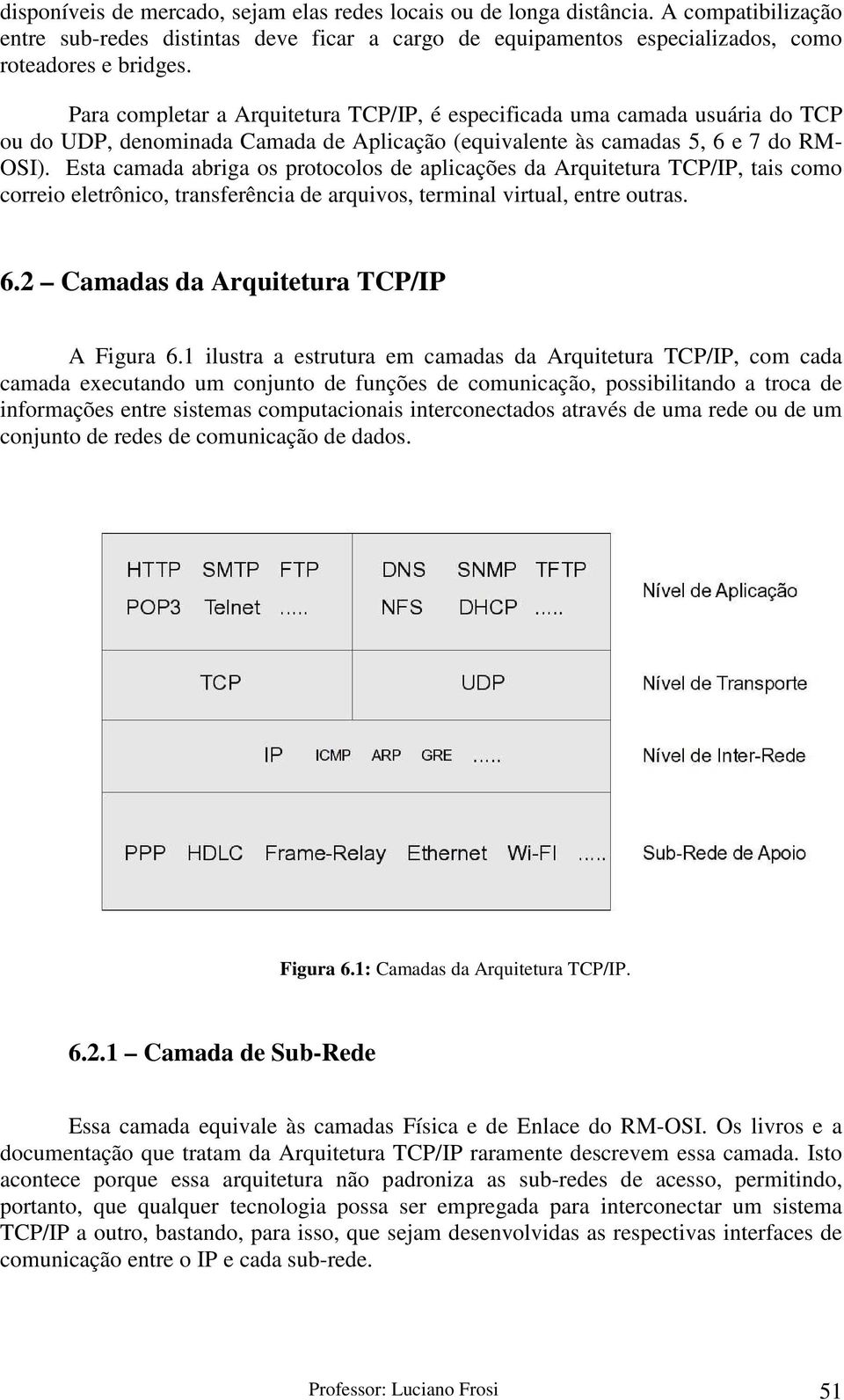 Esta camada abriga os protocolos de aplicações da Arquitetura TCP/IP, tais como correio eletrônico, transferência de arquivos, terminal virtual, entre outras. 6.