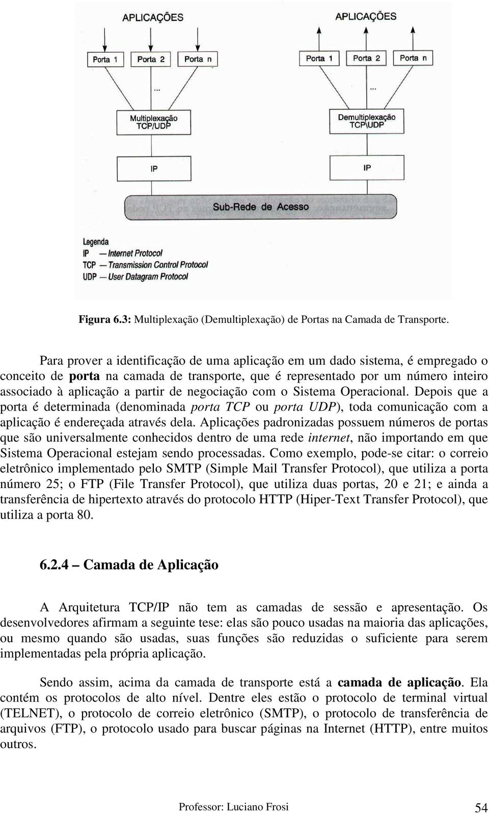 negociação com o Sistema Operacional. Depois que a porta é determinada (denominada porta TCP ou porta UDP), toda comunicação com a aplicação é endereçada através dela.