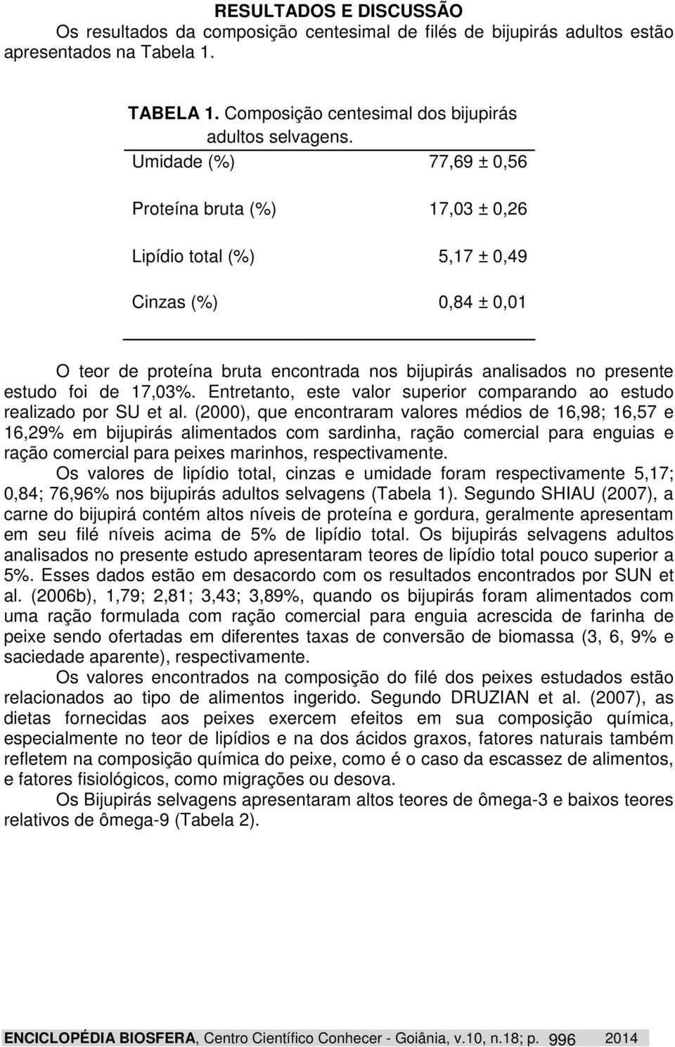 17,03%. Entretanto, este valor superior comparando ao estudo realizado por SU et al.