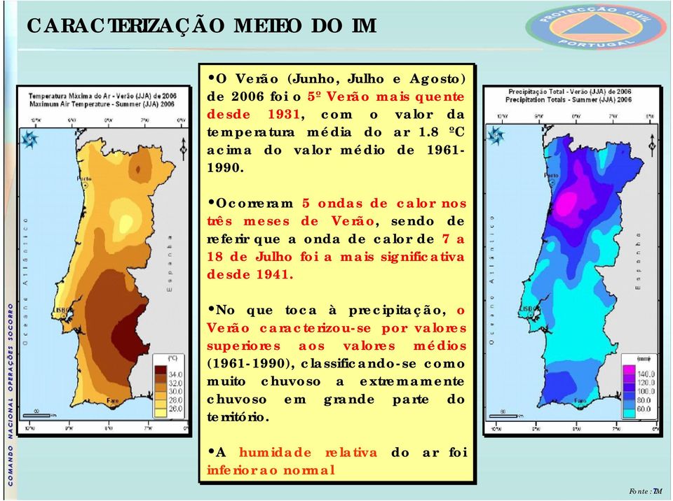 Ocorreram 5 ondas de calor nos três meses de Verão, sendo de referir que a onda de calor de 7 a 18 de Julho foi a mais significativa desde 1941.