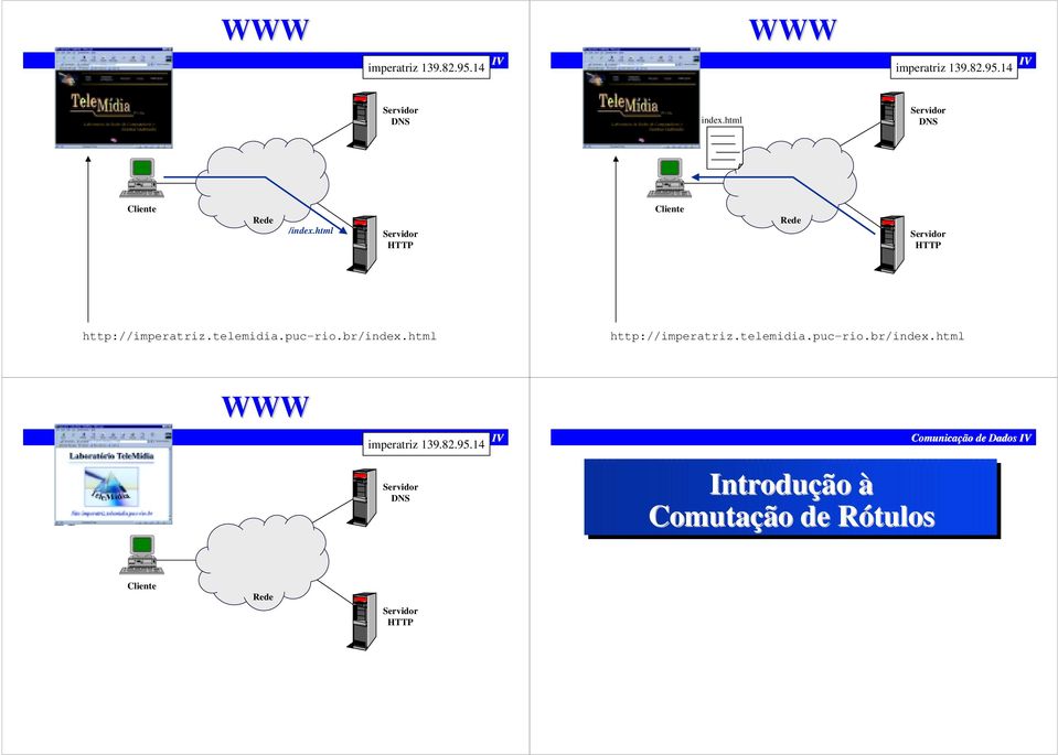 /index.html http://imperatriz.telemidia.puc-rio./index.html imperatriz 139.