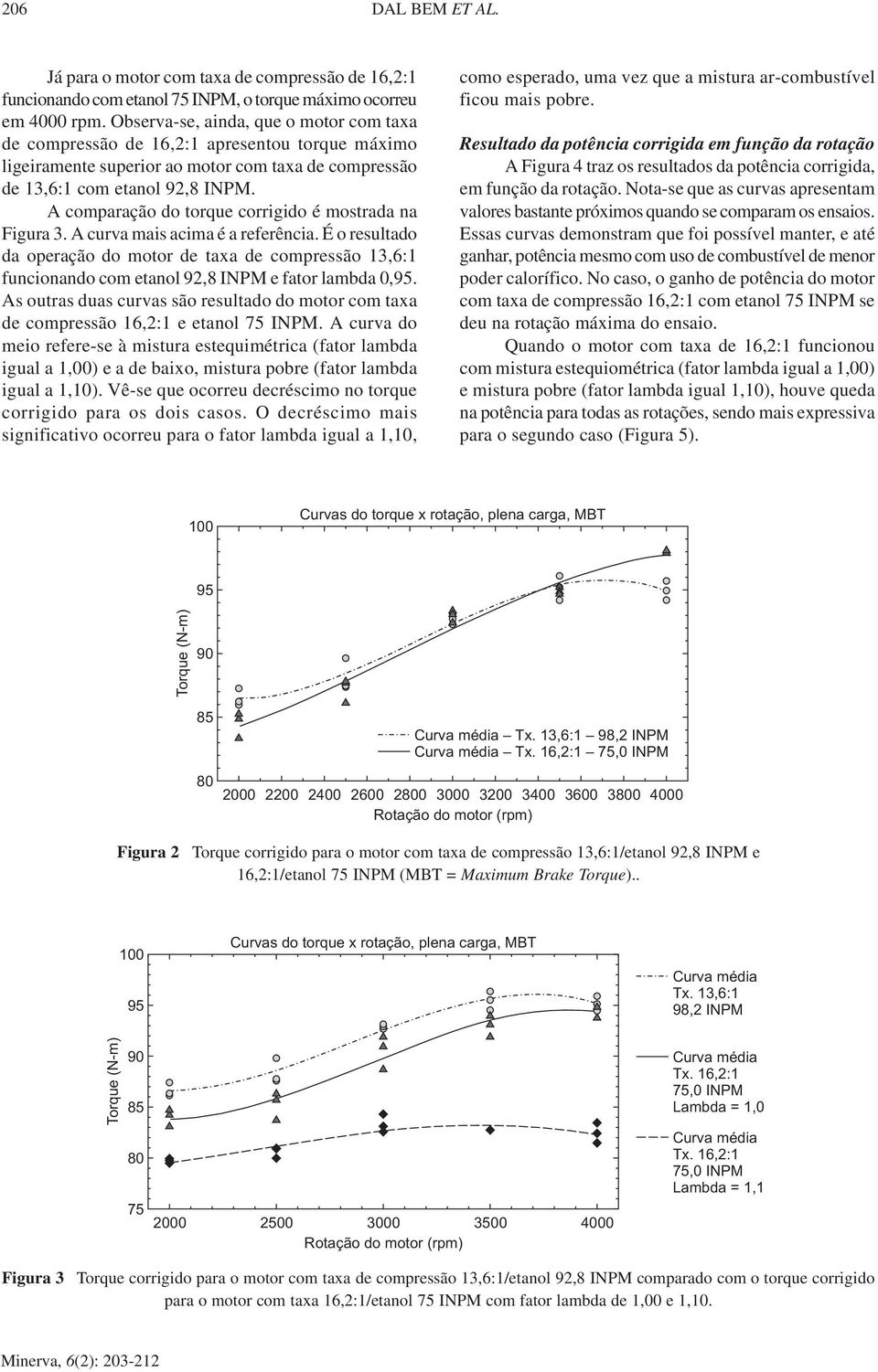 A comparação do torque corrigido é mostrada na Figura 3. A curva mais acima é a referência.