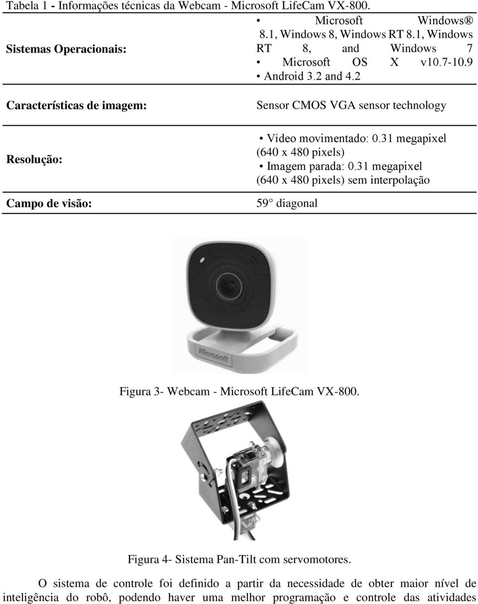 2 Características de imagem: Resolução: Campo de visão: Sensor CMOS VGA sensor technology Vídeo movimentado: 0.31 megapixel (640 x 480 pixels) Imagem parada: 0.