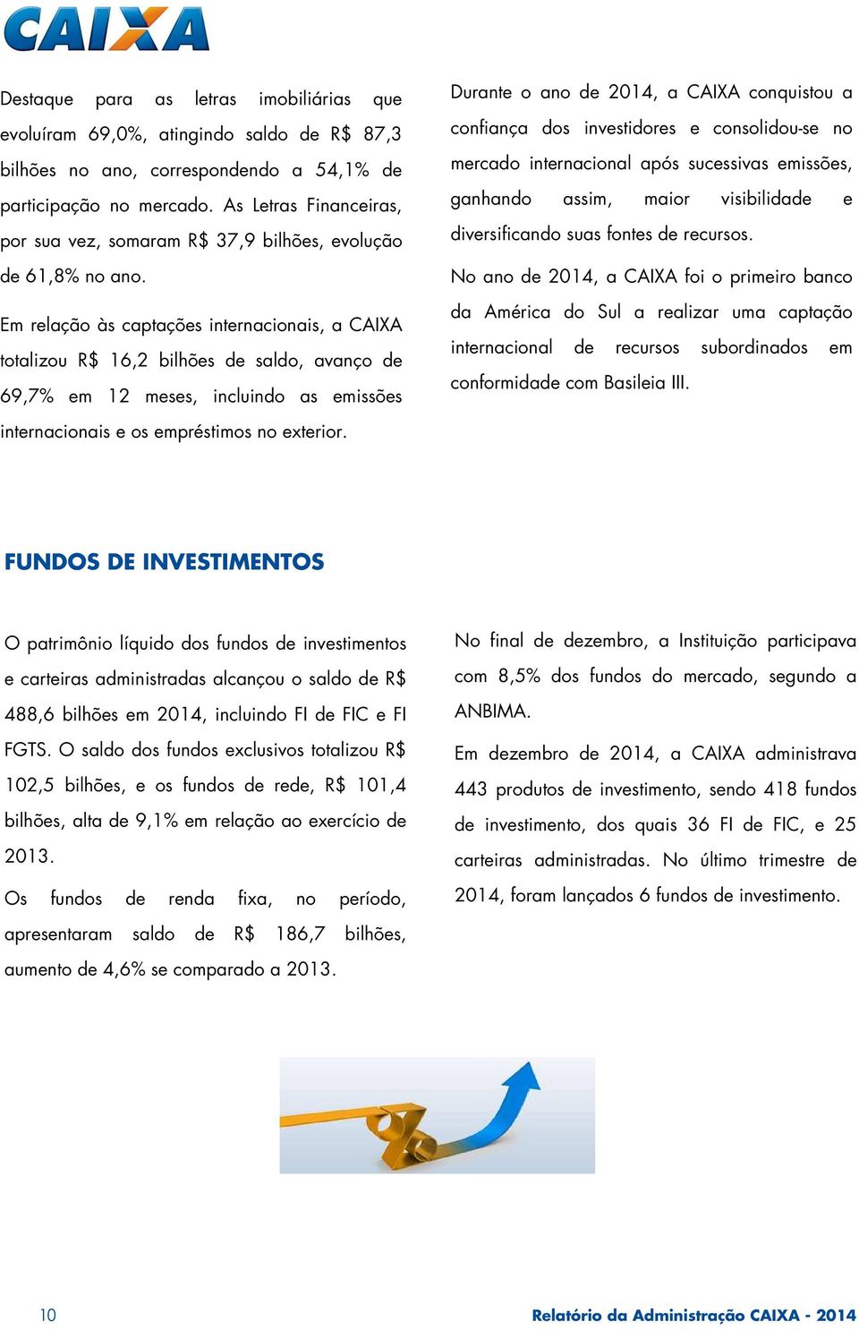 Em relação às captações internacionais, a CAIXA totalizou R$ 16,2 bilhões de saldo, avanço de 69,7% em 12 meses, incluindo as emissões Durante o ano de 2014, a CAIXA conquistou a confiança dos