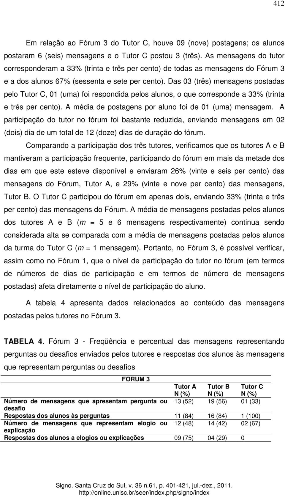 Das 03 (três) mensagens postadas pelo Tutor C, 01 (uma) foi respondida pelos alunos, o que corresponde a 33% (trinta e três per cento). A média de postagens por aluno foi de 01 (uma) mensagem.