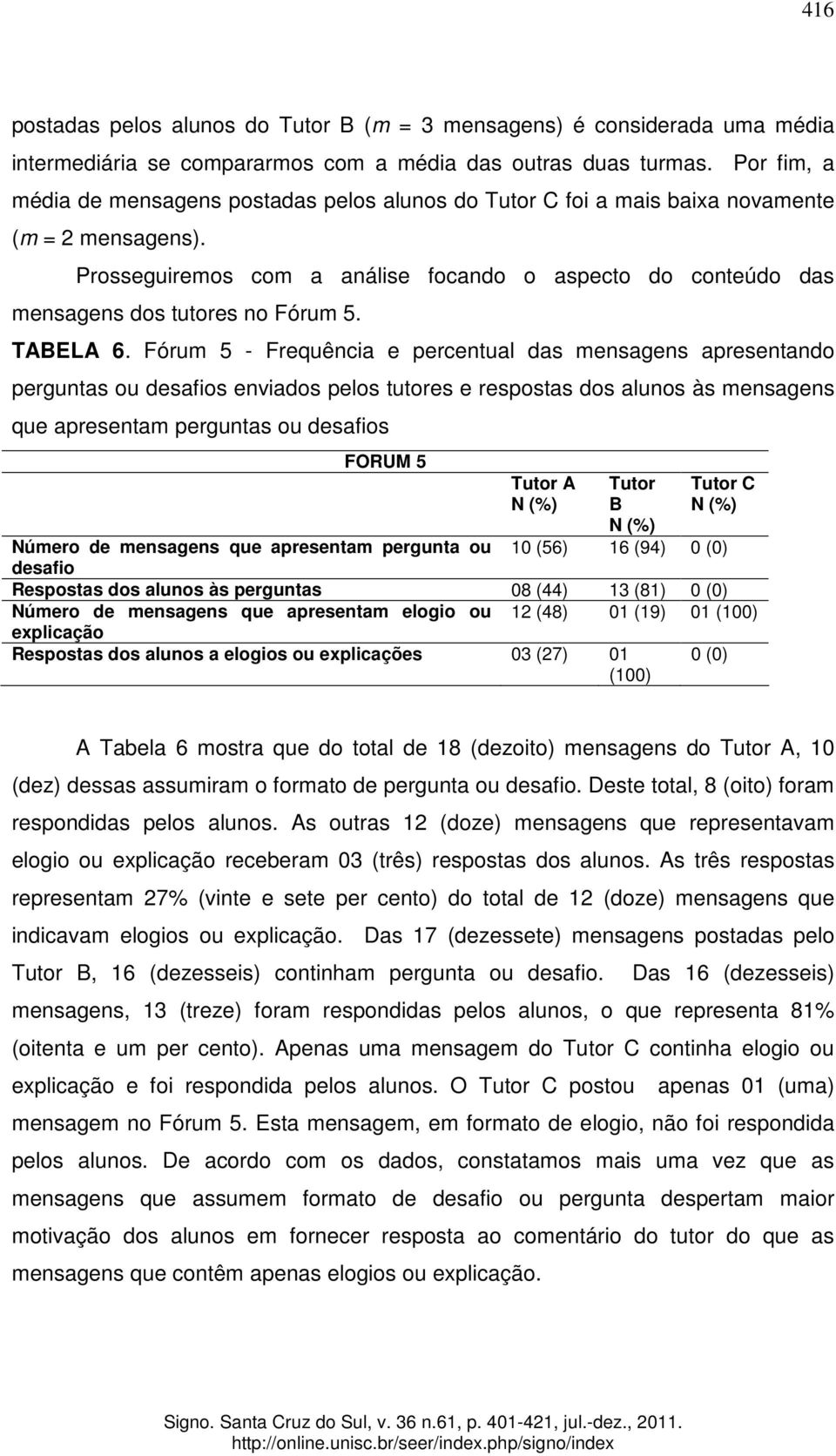 Prosseguiremos com a análise focando o aspecto do conteúdo das mensagens dos tutores no Fórum 5. TABELA 6.