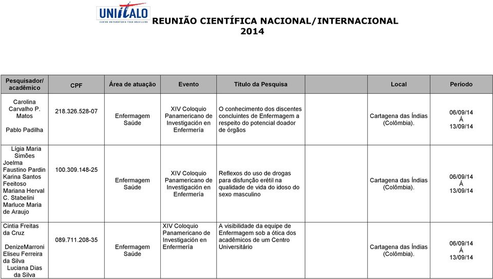 Feeitoso Mariana Herval C. Stabelini Marluce Maria de Araujo 100.309.