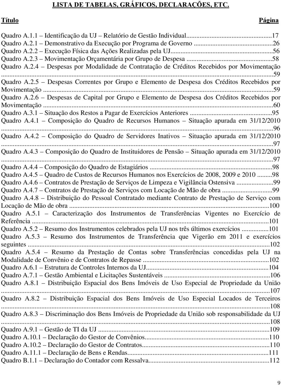 ..59 Quadro A.2.5 Despesas Correntes por Grupo e Elemento de Despesa dos Créditos Recebidos por Movimentação...59 Quadro A.2.6 Despesas de Capital por Grupo e Elemento de Despesa dos Créditos Recebidos por Movimentação.