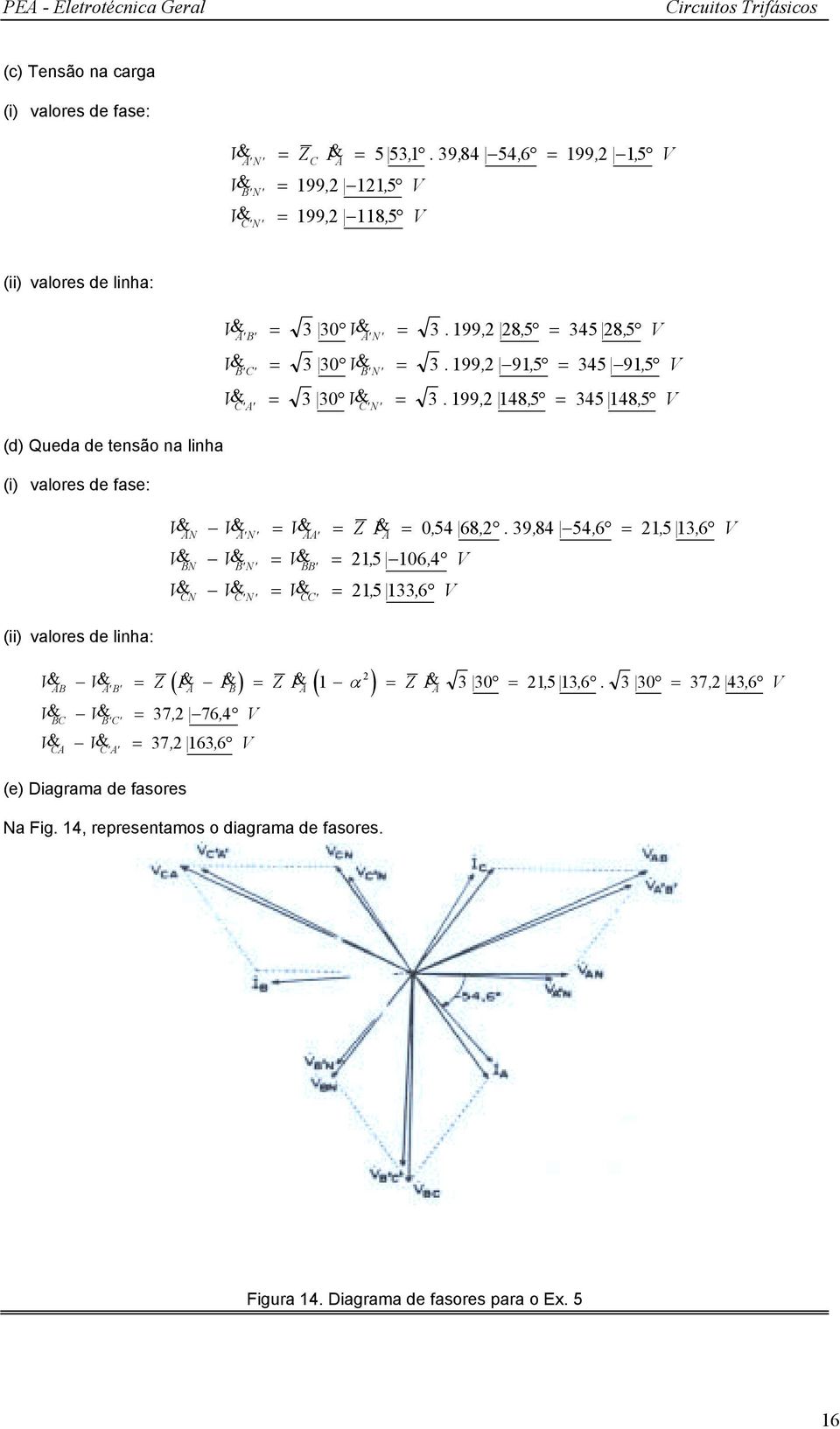 199, 148, 5 45 148, 5 C CN (d) Queda de tensão na linha (i) valores de fase: Z 0, 54 68,.