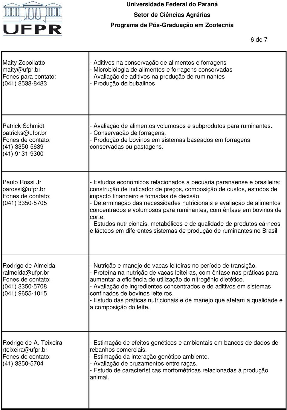 Produção de bubalinos Patrick Schmidt patricks@ufpr.br (41) 3350-5639 (41) 9131-9300 - Avaliação de alimentos volumosos e subprodutos para ruminantes. - Conservação de forragens.