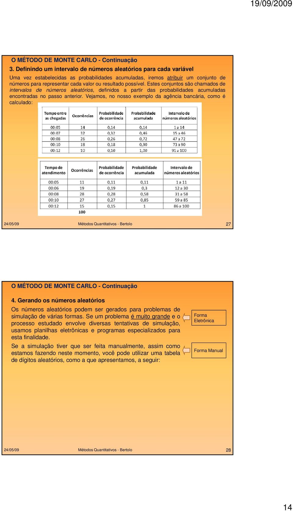 possível. Estes conjuntos são chamados de intervalos de números aleatórios, definidos a partir das probabilidades acumuladas encontradas no passo anterior.