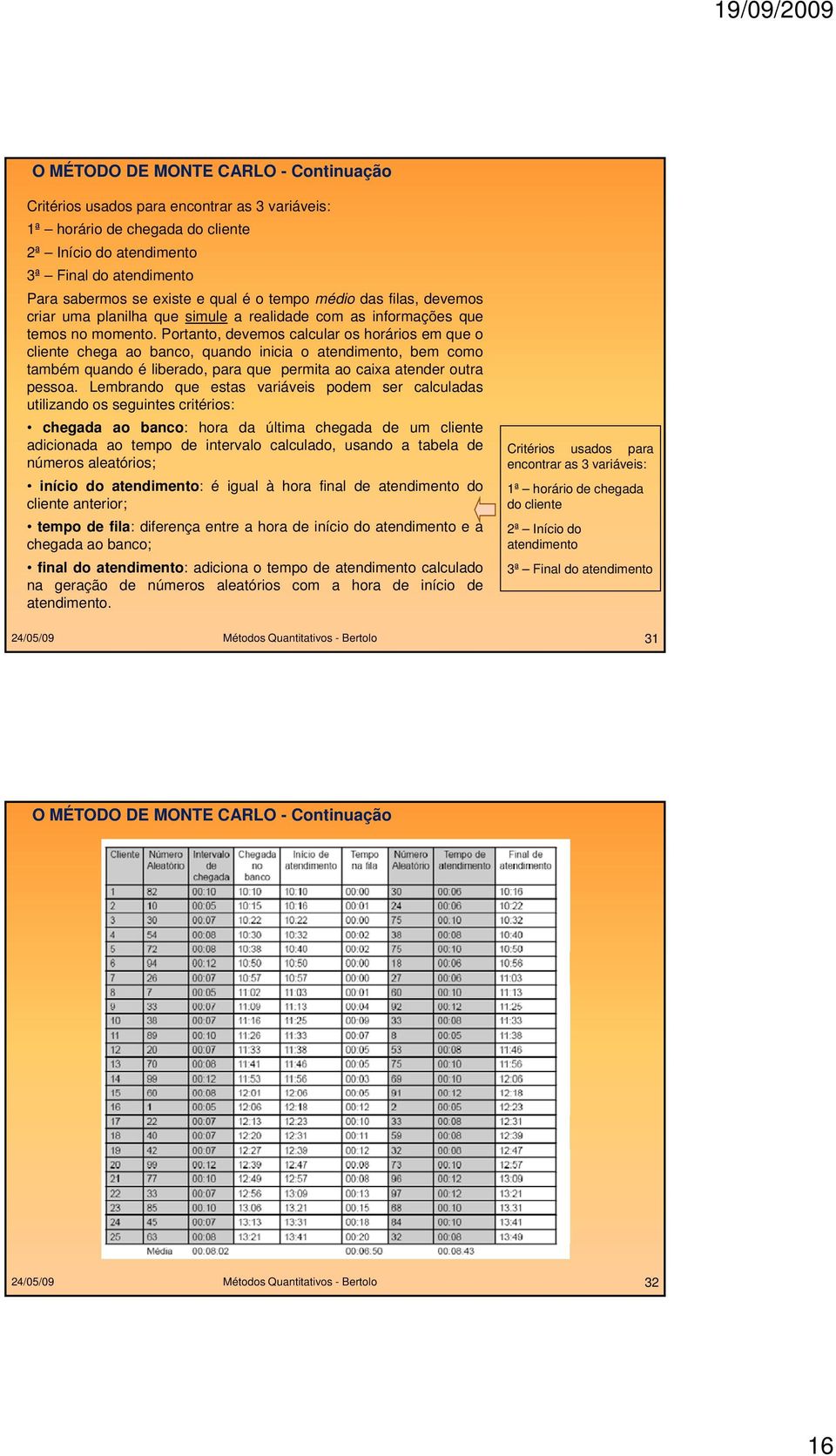 Portanto, devemos calcular os horários em que o cliente chega ao banco, quando inicia o atendimento, bem como também quando é liberado, para que permita ao caixa atender outra pessoa.