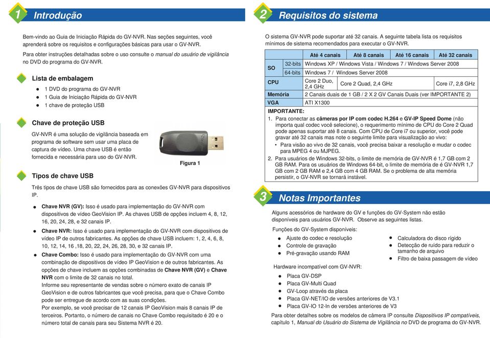 Lista de embalagem 1 DVD do programa do GV-NVR 1 Guia de Iniciação Rápida do GV-NVR 1 chave de proteção USB Chave de proteção USB GV-NVR é uma solução de vigilância baseada em programa de software