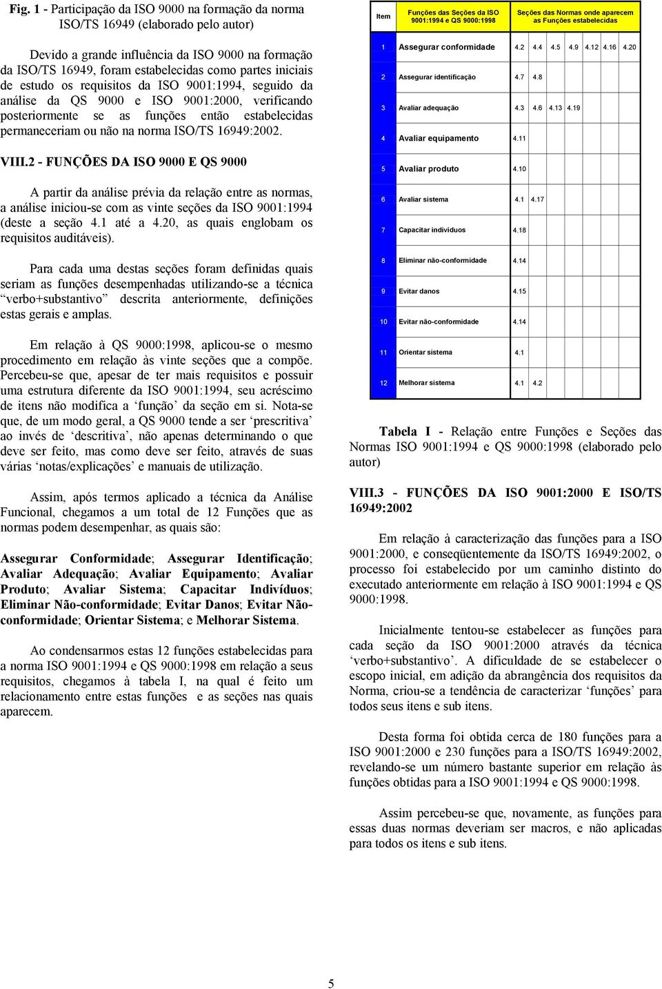 ISO 9001:2000, verificando posteriormente se as funções então estabelecidas permaneceriam ou não na norma ISO/TS 16949:2002. VIII.