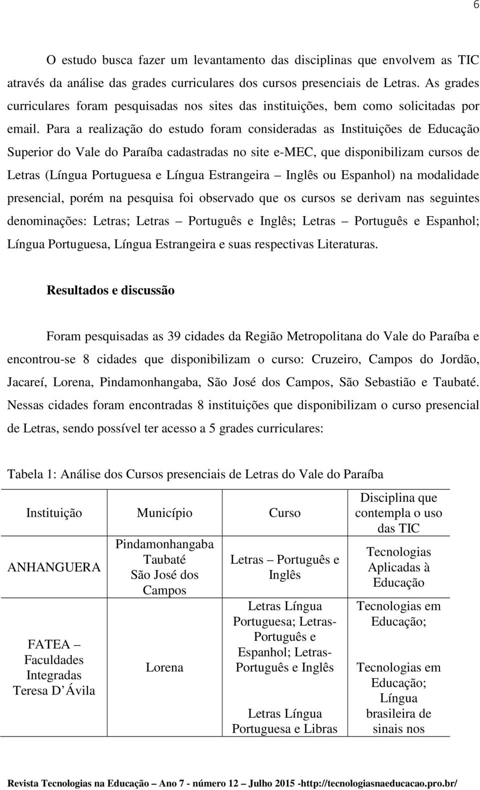 Para a realização do estudo foram consideradas as Instituições de Educação Superior do Vale do Paraíba cadastradas no site e-mec, que disponibilizam cursos de Letras (Língua Portuguesa e Língua