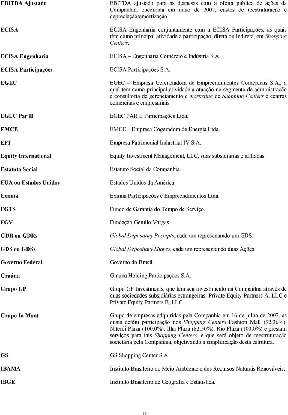 ECISA Engenharia conjuntamente com a ECISA Participações, as quais têm como principal atividade a participação, direta ou indireta, em Shopping Centers. ECISA Engenharia Comércio e Indústria S.A. ECISA Participações S.