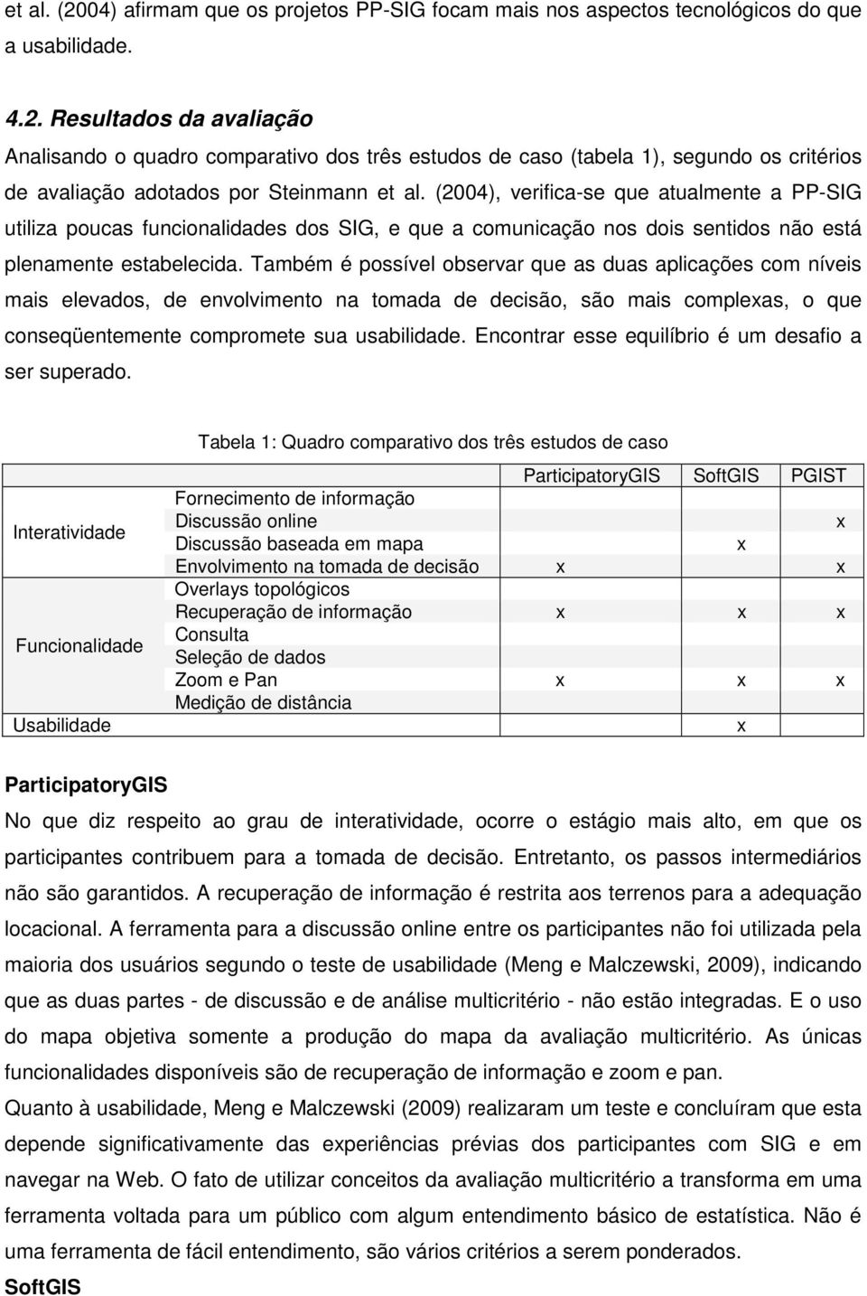 Também é possível observar que as duas aplicações com níveis mais elevados, de envolvimento na tomada de decisão, são mais complexas, o que conseqüentemente compromete sua usabilidade.