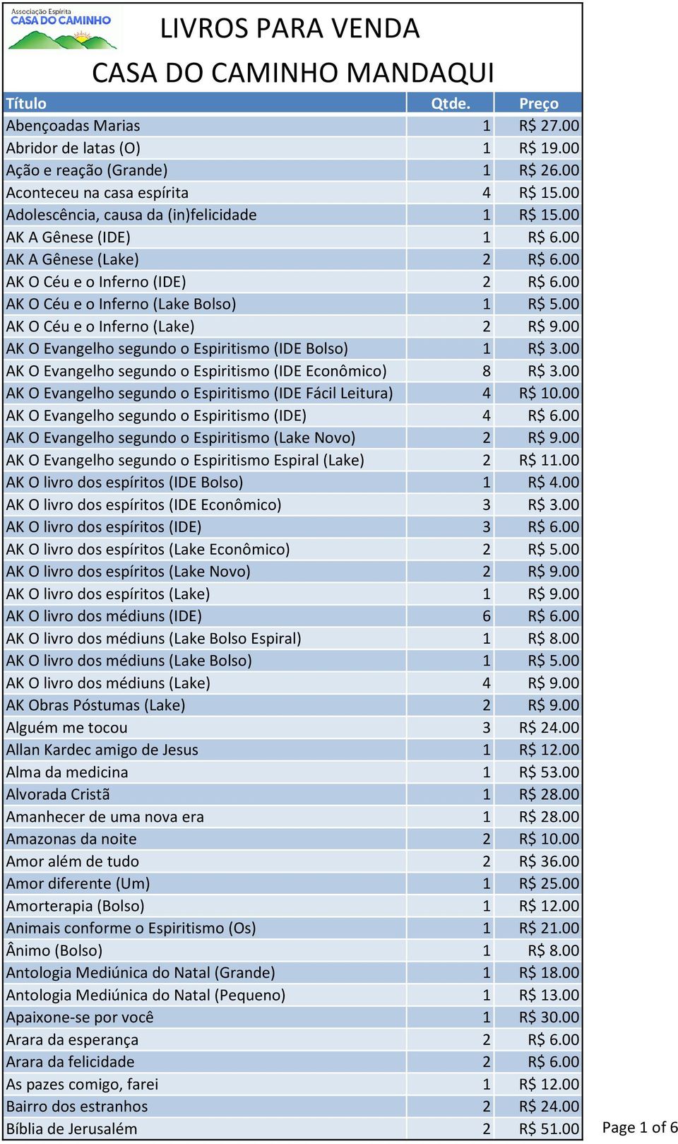 00 AK O Céu e o Inferno (Lake) 2 R$ 9.00 AK O Evangelho segundo o Espiritismo (IDE Bolso) 1 R$ 3.00 AK O Evangelho segundo o Espiritismo (IDE Econômico) 8 R$ 3.