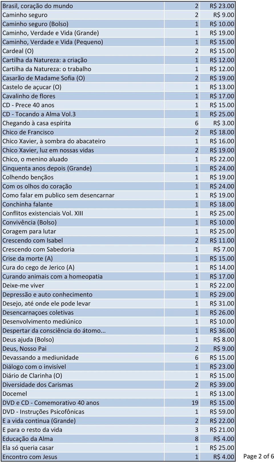 00 Cavalinho de flores 1 R$ 17.00 CD - Prece 40 anos 1 R$ 15.00 CD - Tocando a Alma Vol.3 1 R$ 25.00 Chegando à casa espírita 6 R$ 3.00 Chico de Francisco 2 R$ 18.