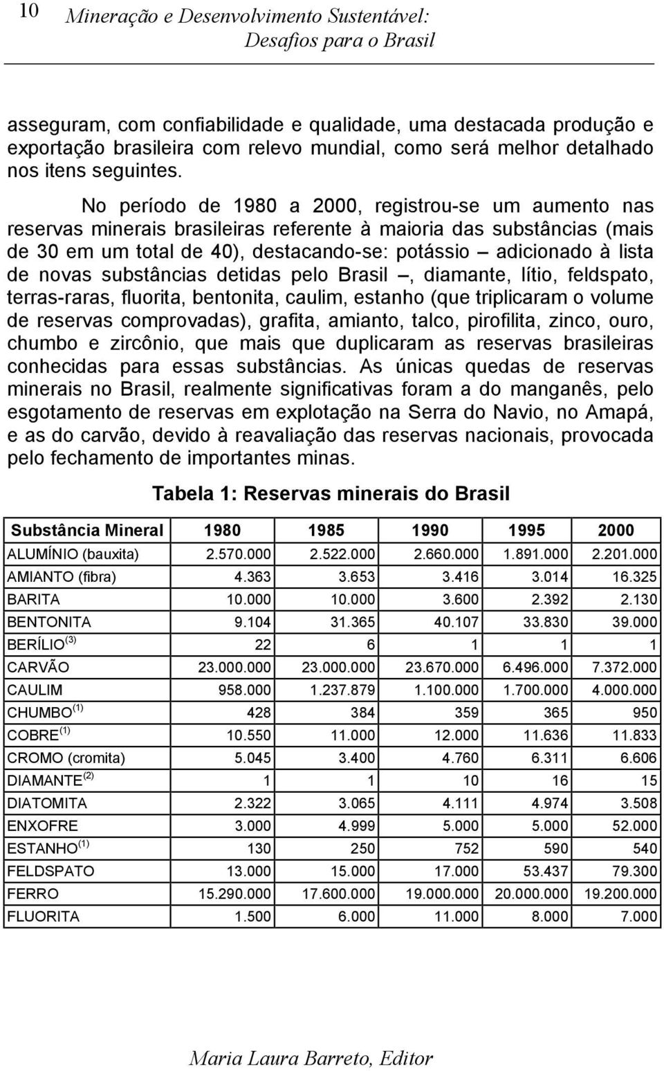 No período de 1980 a 2000, registrou-se um aumento nas reservas minerais brasileiras referente à maioria das substâncias (mais de 30 em um total de 40), destacando-se: potássio adicionado à lista de