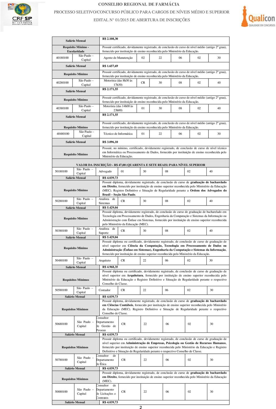 096, Requisito Mínimo Possuir certificado, devidamente registrado, de conclusão de curso de nível médio (antigo 2º grau), fornecido por instituição de ensino reconhecida pelo Ministério da Educação.