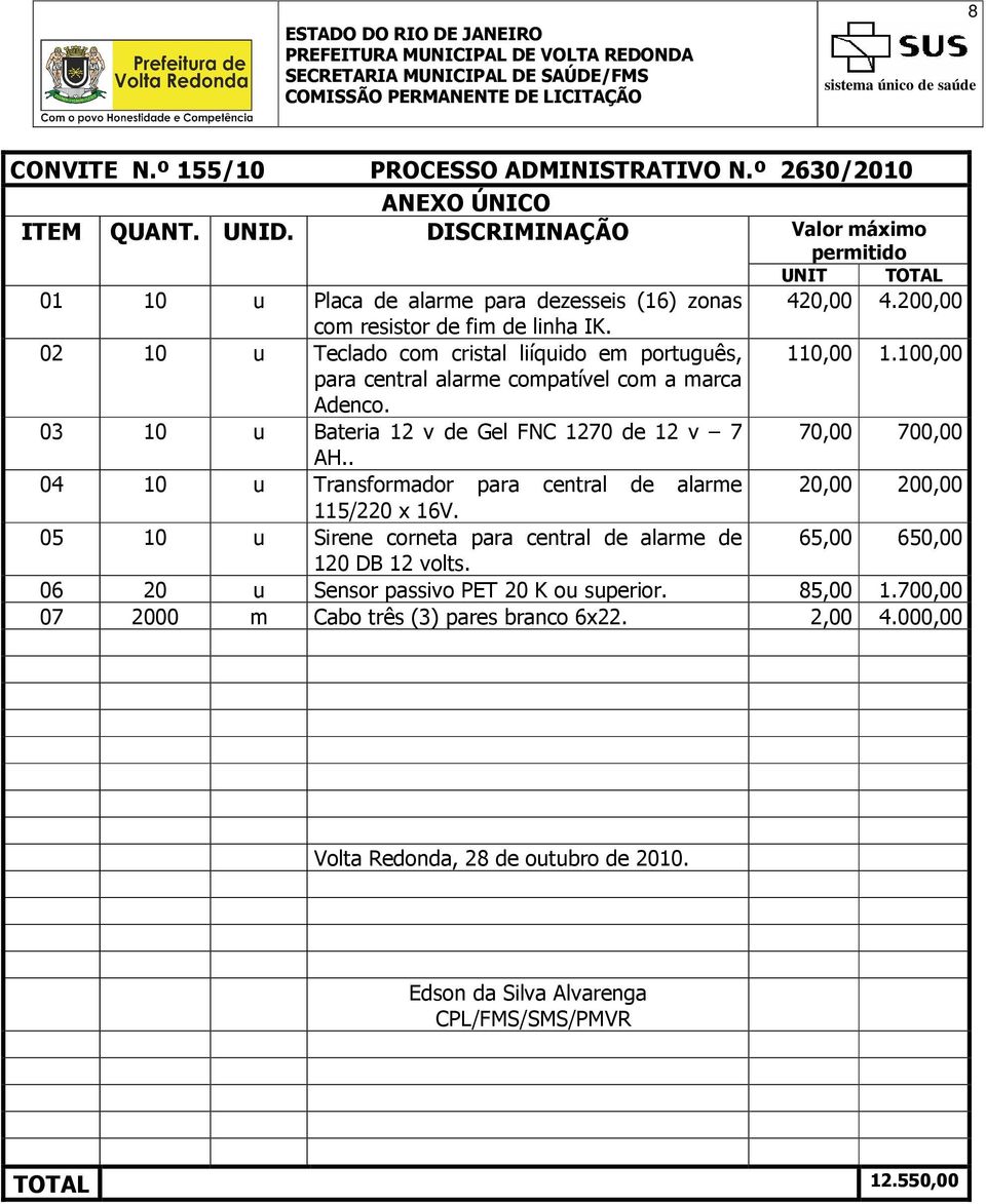 03 10 u Bateria 12 v de Gel FNC 1270 de 12 v 7 70,00 700,00 AH.. 04 10 u Transformador para central de alarme 20,00 200,00 115/220 x 16V.