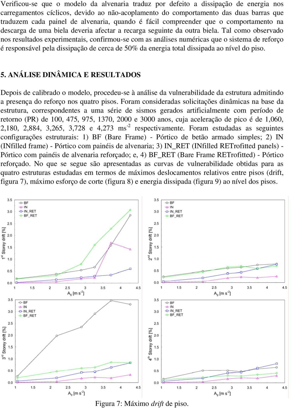 Tal como observado nos resultados experimentais, confirmou-se com as análises numéricas que o sistema de reforço é responsável pela dissipação de cerca de 50% da energia total dissipada ao nível do