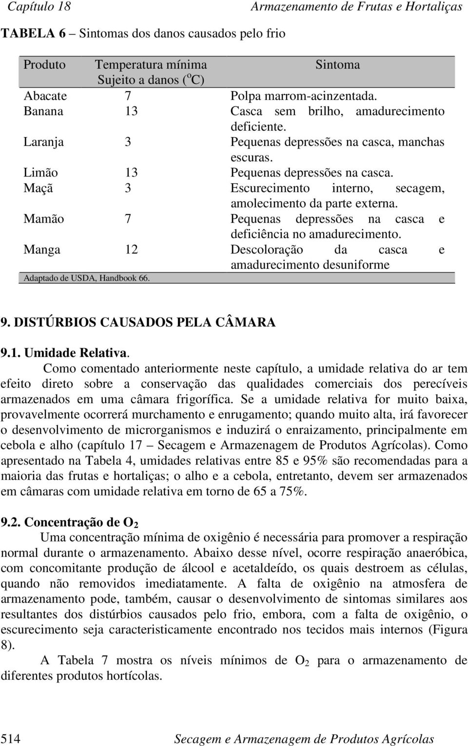 Maçã 3 Escurecimento interno, secagem, amolecimento da parte externa. Mamão 7 Pequenas depressões na casca e deficiência no amadurecimento.