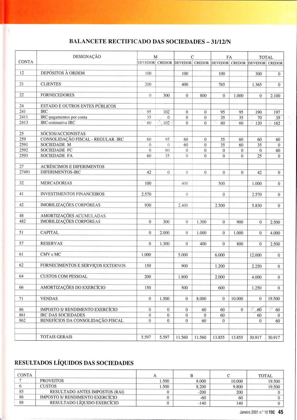 FORNECEDORES 3 8 1. 2.