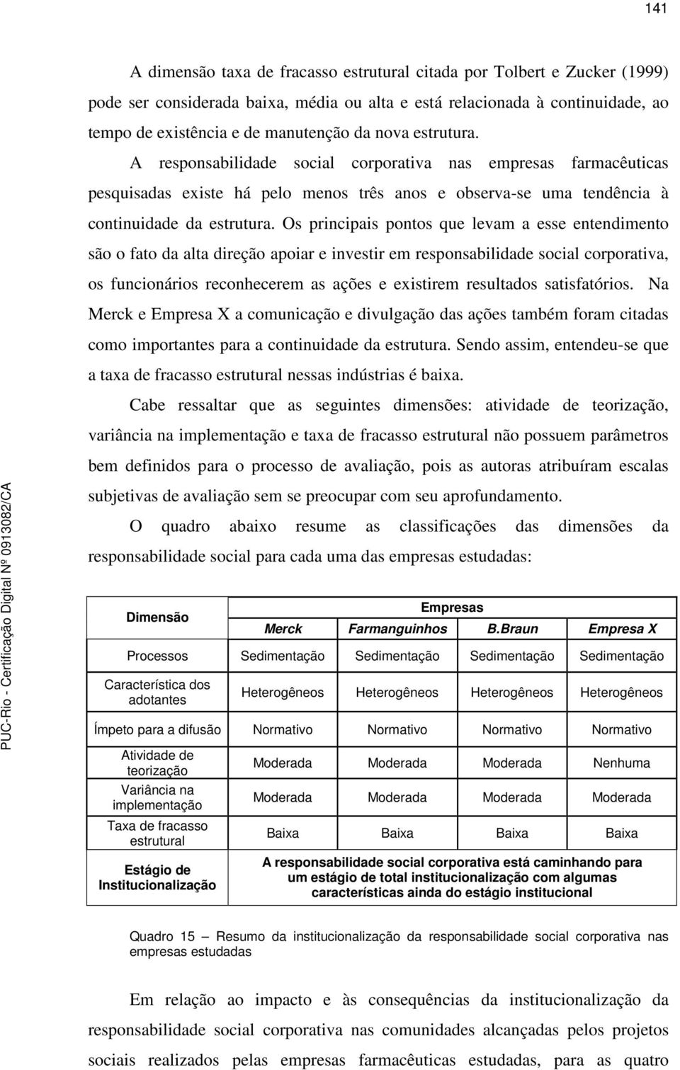 Os principais pontos que levam a esse entendimento são o fato da alta direção apoiar e investir em responsabilidade social corporativa, os funcionários reconhecerem as ações e existirem resultados