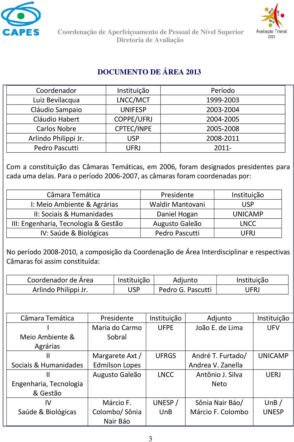 Para o período 2006 2007, as câmaras foram coordenadas por: Câmara Temática Presidente Instituição I: Meio Ambiente & Agrárias Waldir Mantovani USP II: Sociais & Humanidades Daniel Hogan UNICAMP III: