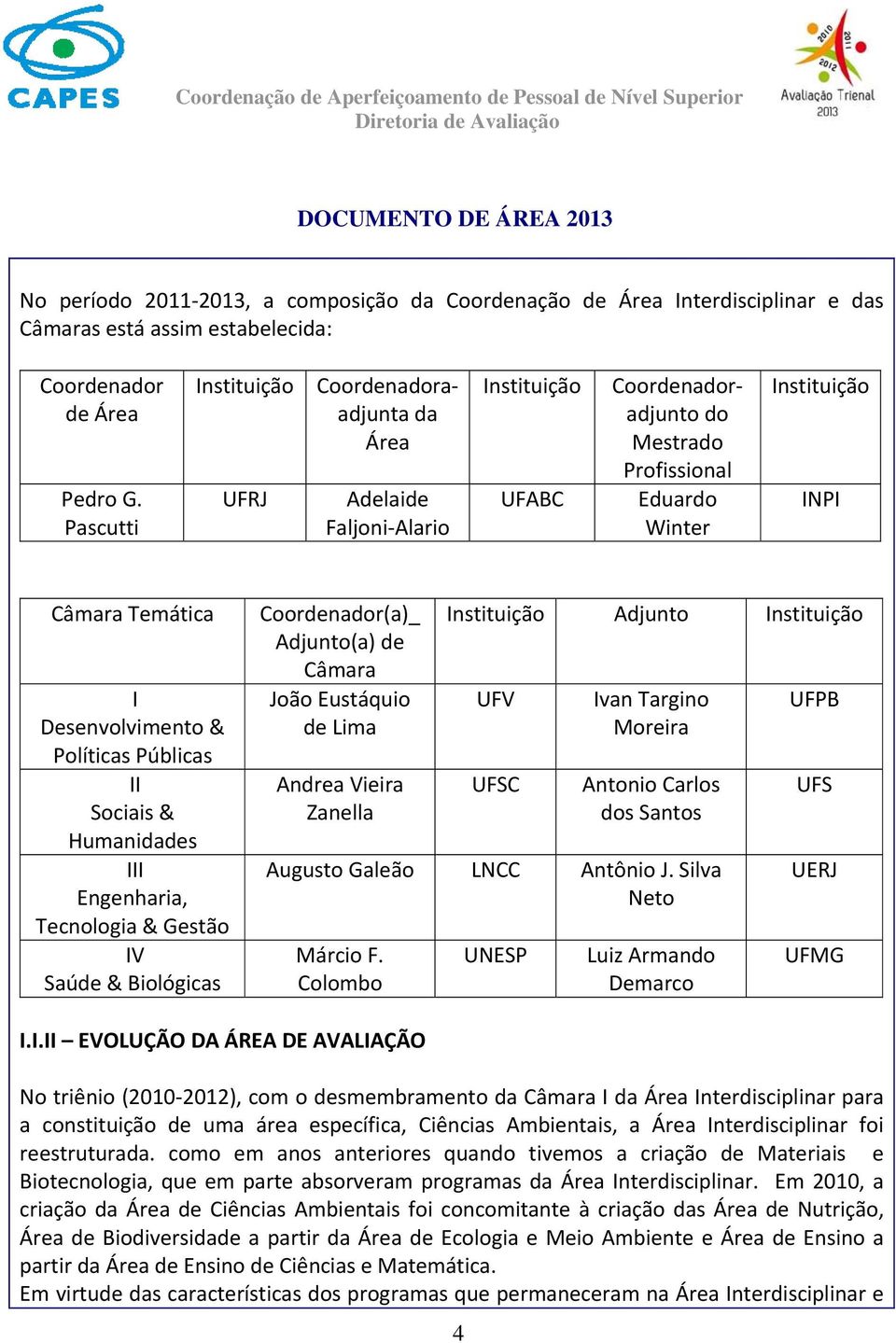 Desenvolvimento & Políticas Públicas II Sociais & Humanidades III Engenharia, Tecnologia & Gestão IV Saúde & Biológicas Coordenador(a)_ Adjunto(a) de Câmara João Eustáquio de Lima Andrea Vieira