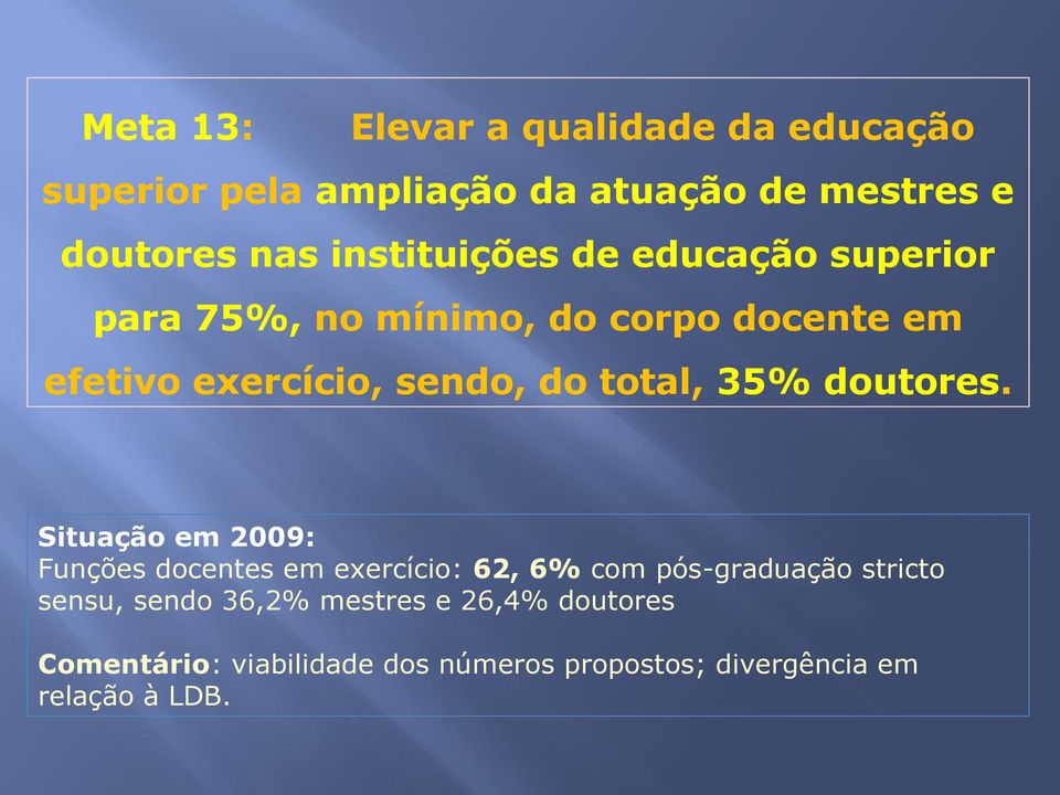total, 35% doutores.