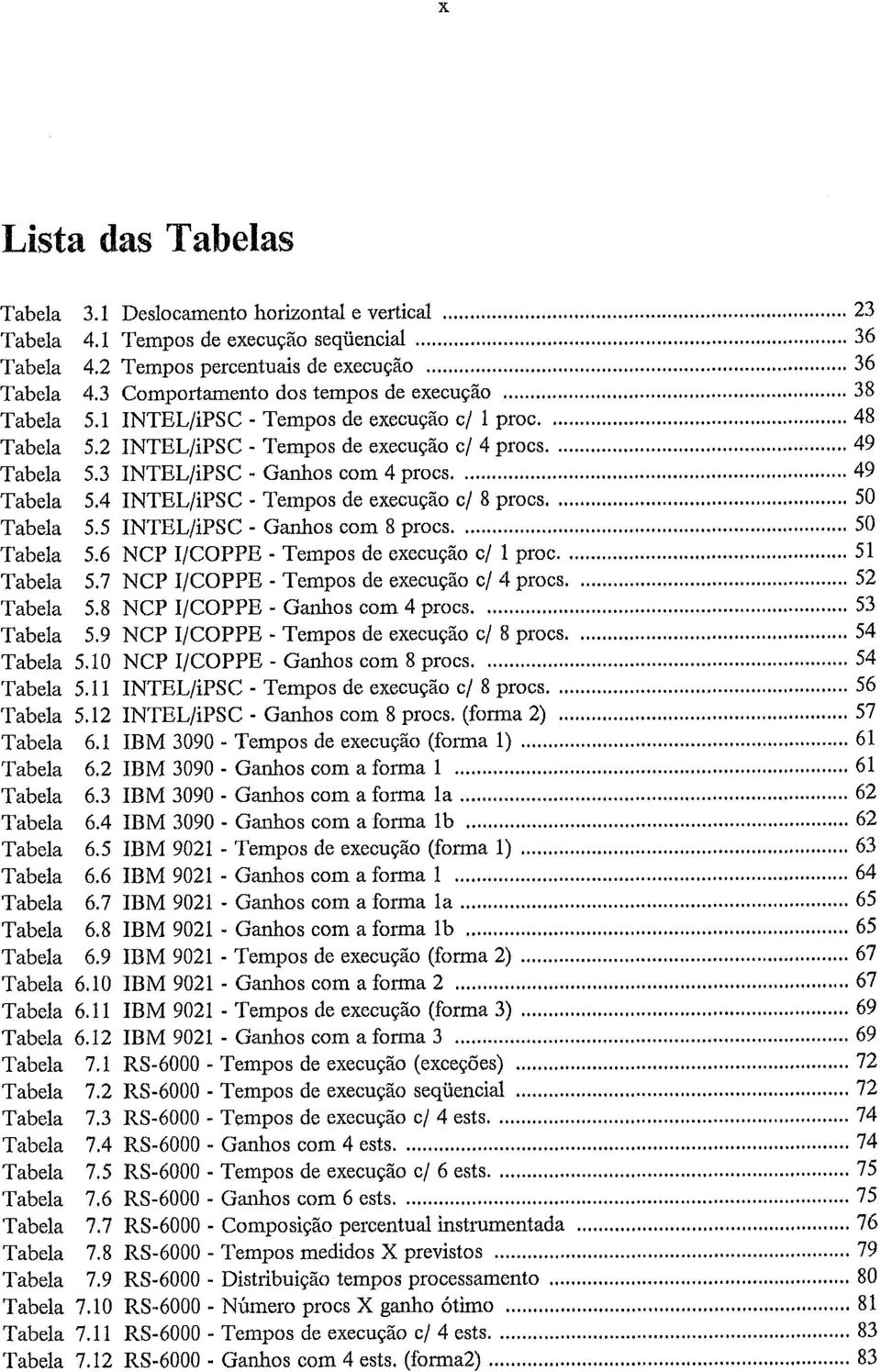 Tempos de execução c/ 8 procs...... 50 Tabela 5.5 INTEL/iPSC. Ganhos com 8 procs... 50 Tabela 5.6 NCP I/COPPE. Tempos de execução c/ 1 proc... 51 Tabela 5.7 NCP I/COPPE. Tempos de execução c/ 4 procs.