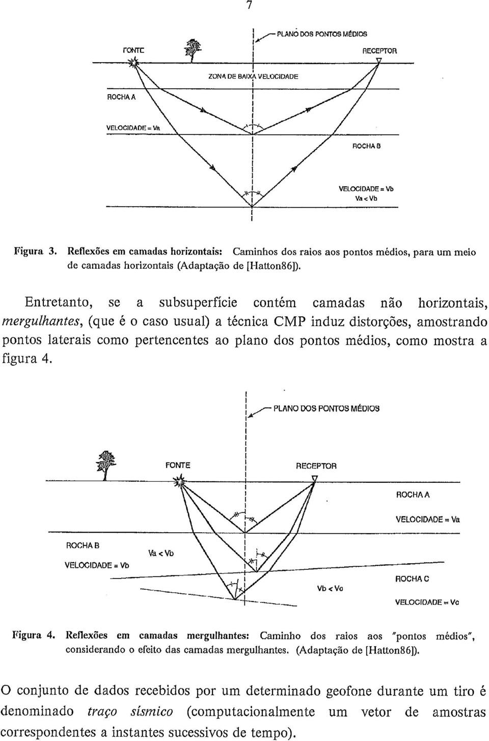 médios, como mostra a figura 4. I I // PLANO W S M O S MCDIOS I I i FONTE 1 RECEPTOR Figura 4.