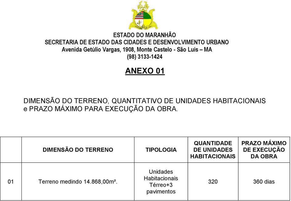 DIMENSÃO DO TERRENO TIPOLOGIA QUANTIDADE DE UNIDADES HABITACIONAIS PRAZO