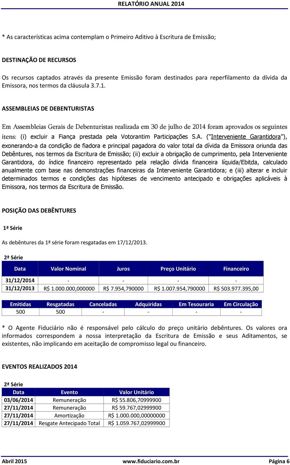 ASSEMBLEIAS DE DEBENTURISTAS Em Assembleias Gerais de Debenturistas realizada em 30 de julho de 2014 foram aprovados os seguintes itens: (i) excluir a Fiança prestada pela Votorantim Participações S.