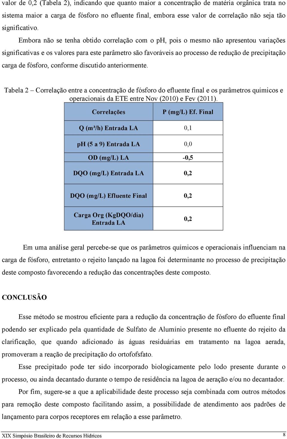 Embora não se tenha obtido correlação com o ph, pois o mesmo não apresentou variações significativas e os valores para este parâmetro são favoráveis ao processo de redução de precipitação carga de