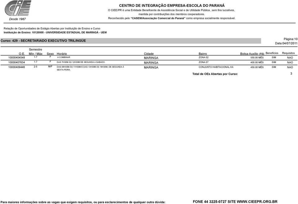 00 MÊS SIM 10000407634 1-7 F DAS 7H30M ÀS 12H30M DE SEGUNDA A SABADO.