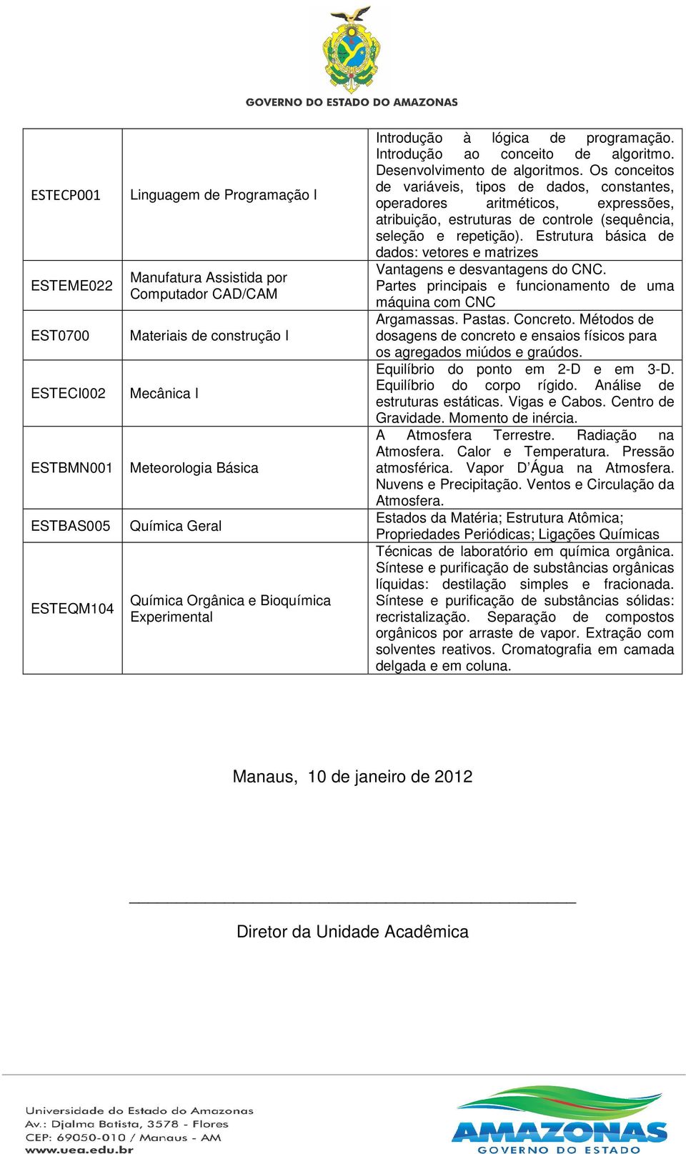 Os conceitos de variáveis, tipos de dados, constantes, operadores aritméticos, expressões, atribuição, estruturas de controle (sequência, seleção e repetição).