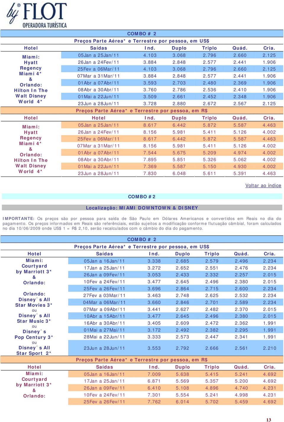 672 2.567 2.125 Hotel Hotel Ind. Duplo Triplo Quád. Cria. Hilton In The Walt Disney World 05Jan a 25Jan/11 8.617 6.442 5.872 5.587 4.463 26Jan a 24Fev/11 8.156 5.981 5.411 5.126 4.