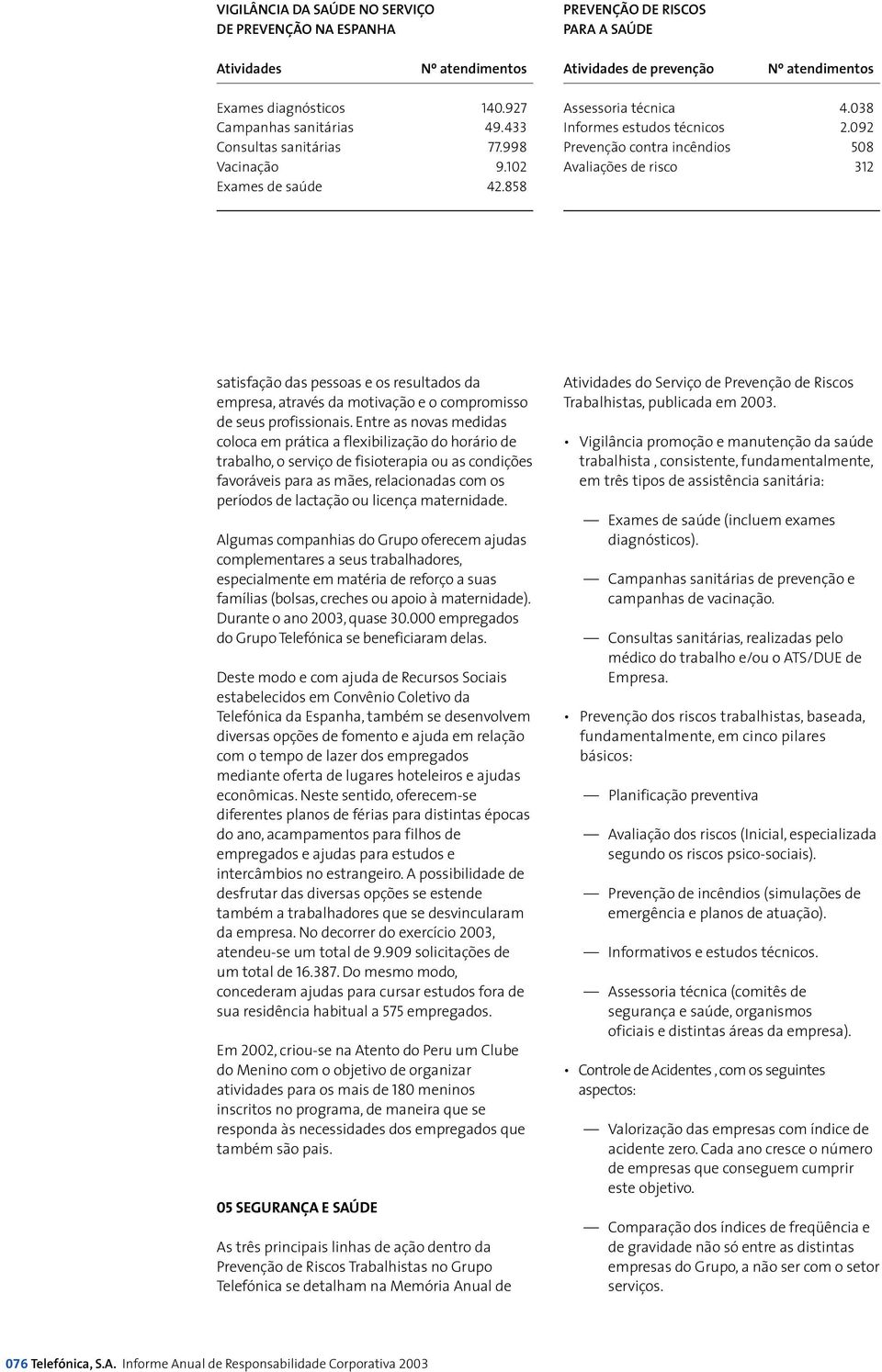 092 Prevenção contra incêndios 508 Avaliações de risco 312 satisfação das pessoas e os resultados da empresa, através da motivação e o compromisso de seus profissionais.