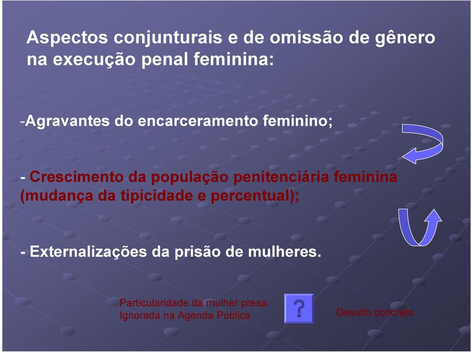 penitenciária feminina (mudança da tipicidade e percentual); - Externalizações