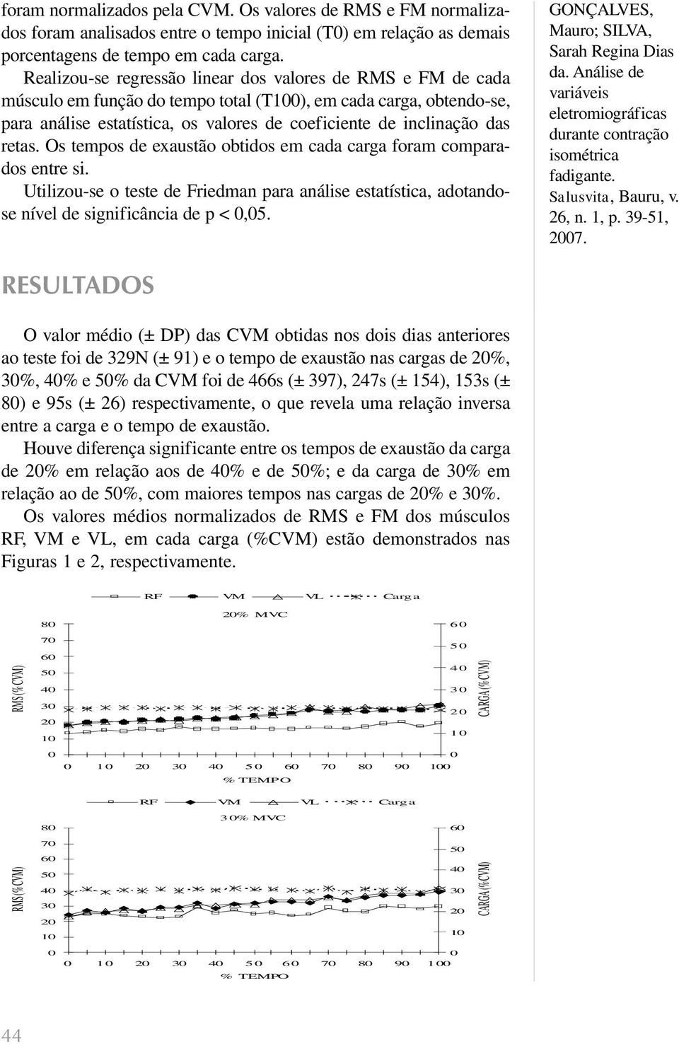 retas. Os tempos de exaustão obtidos em cada carga foram comparados entre si. Utilizou-se o teste de Friedman para análise estatística, adotandose nível de significância de p <,5. GONÇALVES, 7.