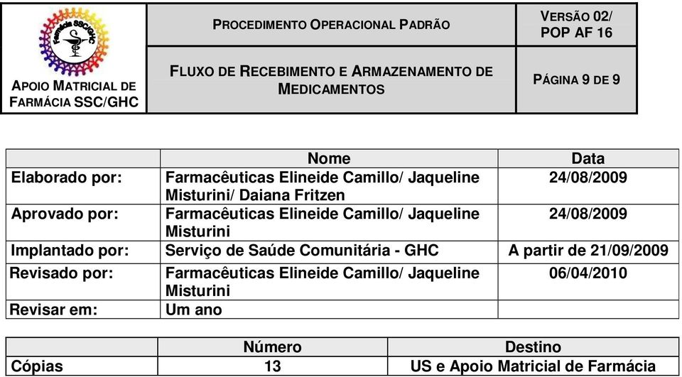 por: Serviço de Saúde Comunitária - GHC A partir de 21/09/2009 Revisado por: Farmacêuticas Elineide