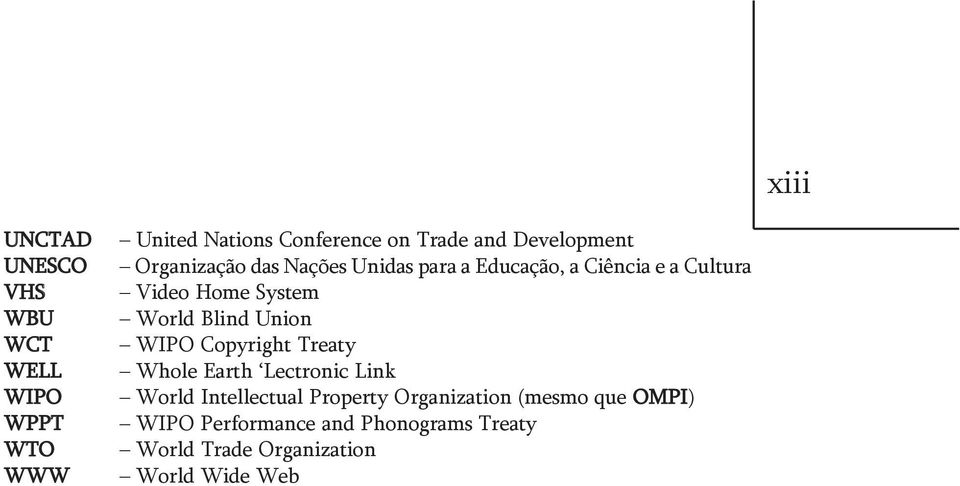 World Blind Union WIPO Copyright Treaty Whole Earth Lectronic Link World Intellectual Property