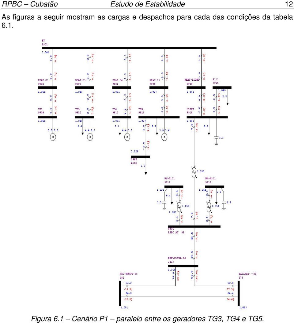 cada das condições da tabela 6.. Figura 6.